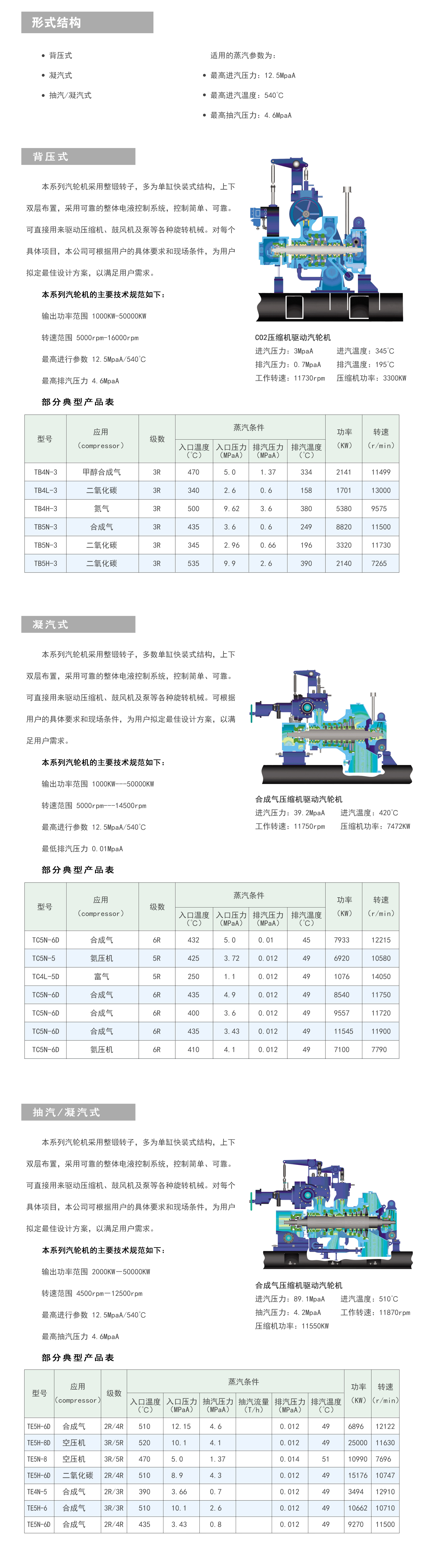 形式結(jié)構(gòu)